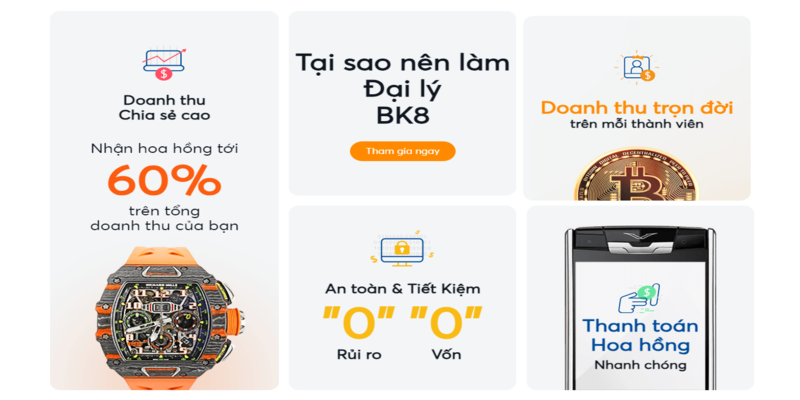 Vì sao nên gia nhập làm đại lý BK8?